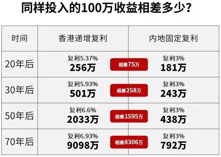 揭秘2018年香港彩票开奖记录结果2018 香港开奖记录结果查询
