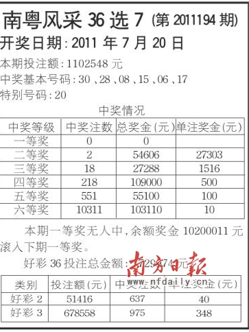 南粤风采