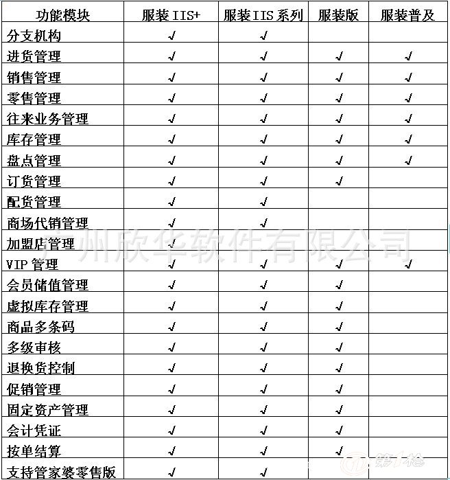 揭秘管家婆三期必开一期精准G49，原理、策略与应用管家婆三期必开一期精准