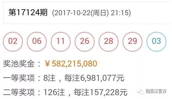 二四六944赢彩，策略、运气与成功的交汇点二四六944赢彩246