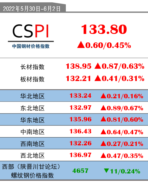 揭秘2023年管家婆精准免费大全—掌握财富管理的秘密武器2023管家婆精准免费大全绿波