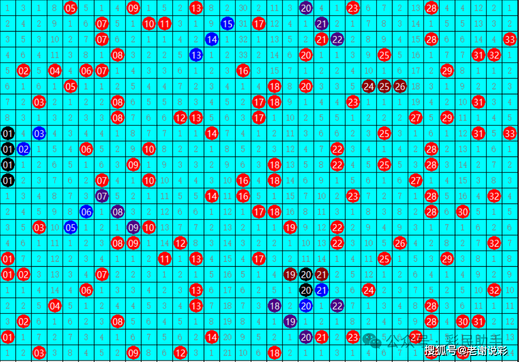 探索天下彩，深度解析与资料研究天下彩(9944cc)天下彩资料大全网