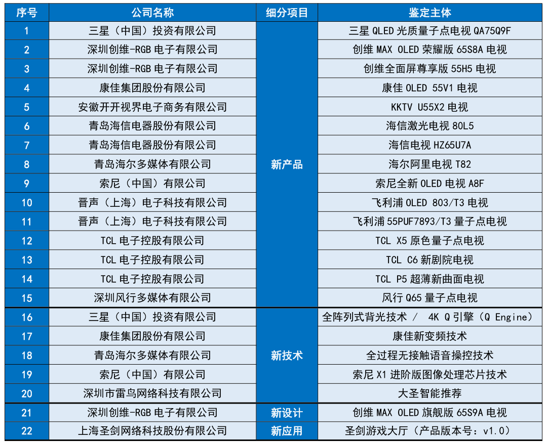 澳门新彩历史开奖记录走势图，探索与解读新澳门彩历史开奖记录走势图大全