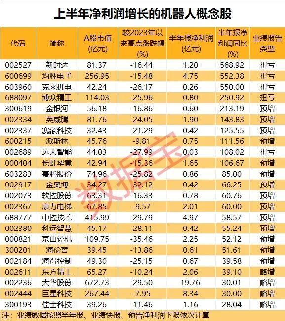 新澳门今期开奖结果查询，探索彩票世界的神秘与魅力新澳门今期开奖结果查询表图片