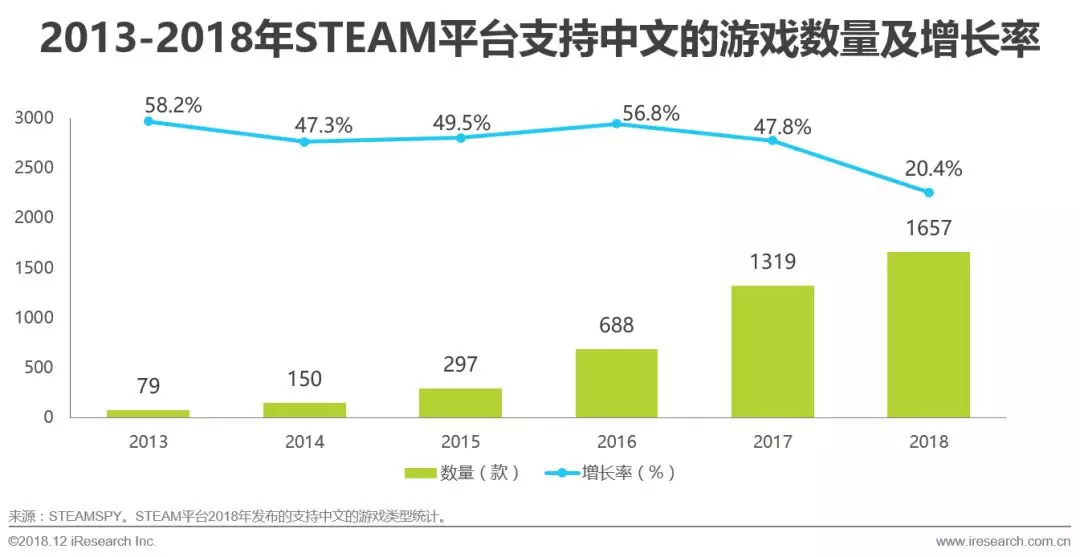 澳门新版开彩结果走势图，探索与解读新版澳门开彩结果走势图澳门开奖现场直播