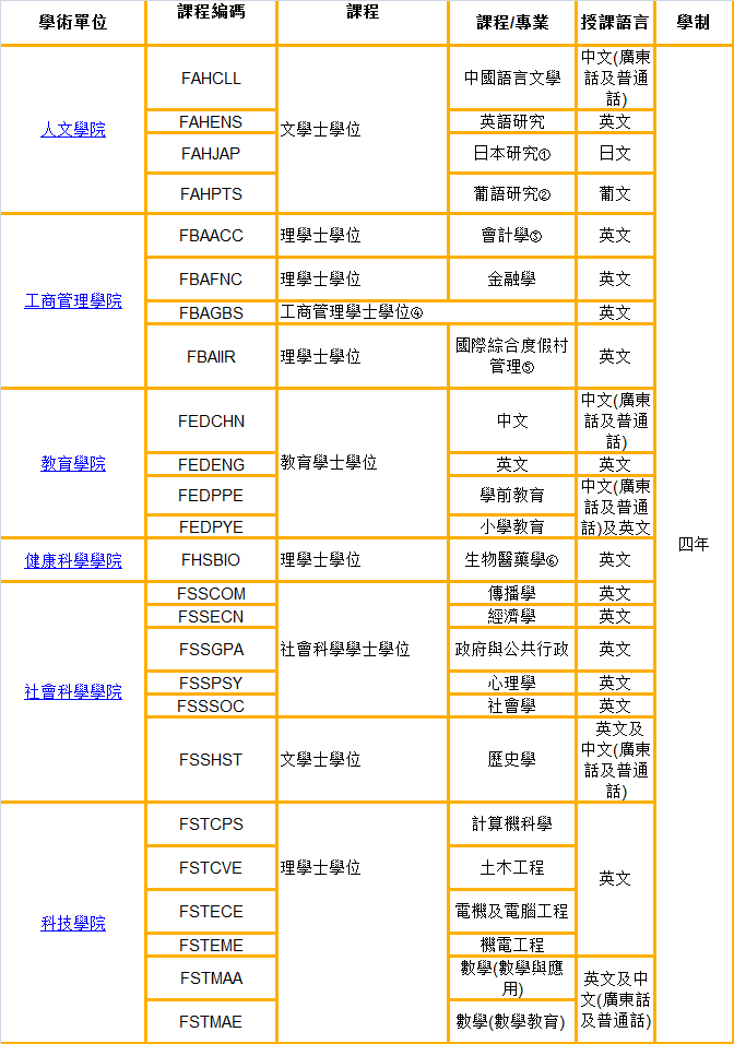 澳门免费开奖结果资料大全，探索与解读澳门免费开奖结果资料大全 爱伴功搜索