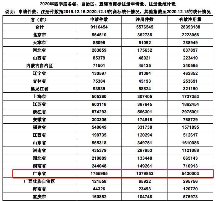 揭秘6合开奖记录，历史、数据与预测分析2024澳门6合开奖记录