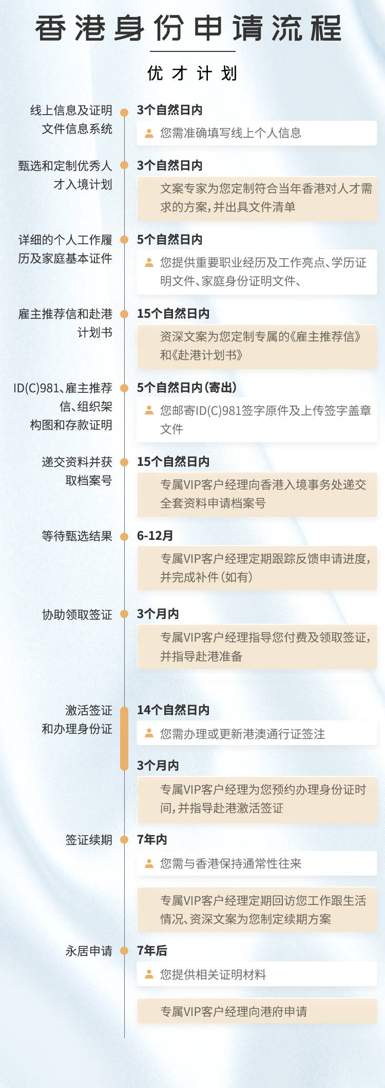 探索香港，正版免费资料的获取与利用在2023年2023香港正版码资料大全