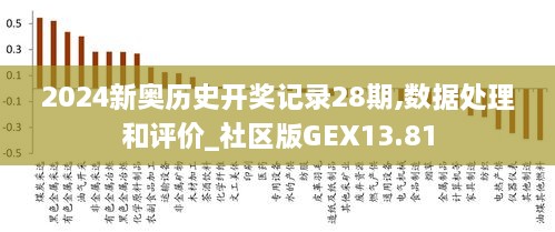 揭秘2024新奥历史开奖记录第28期，数据背后的故事与启示2024新奥历史开奖记录28期3D