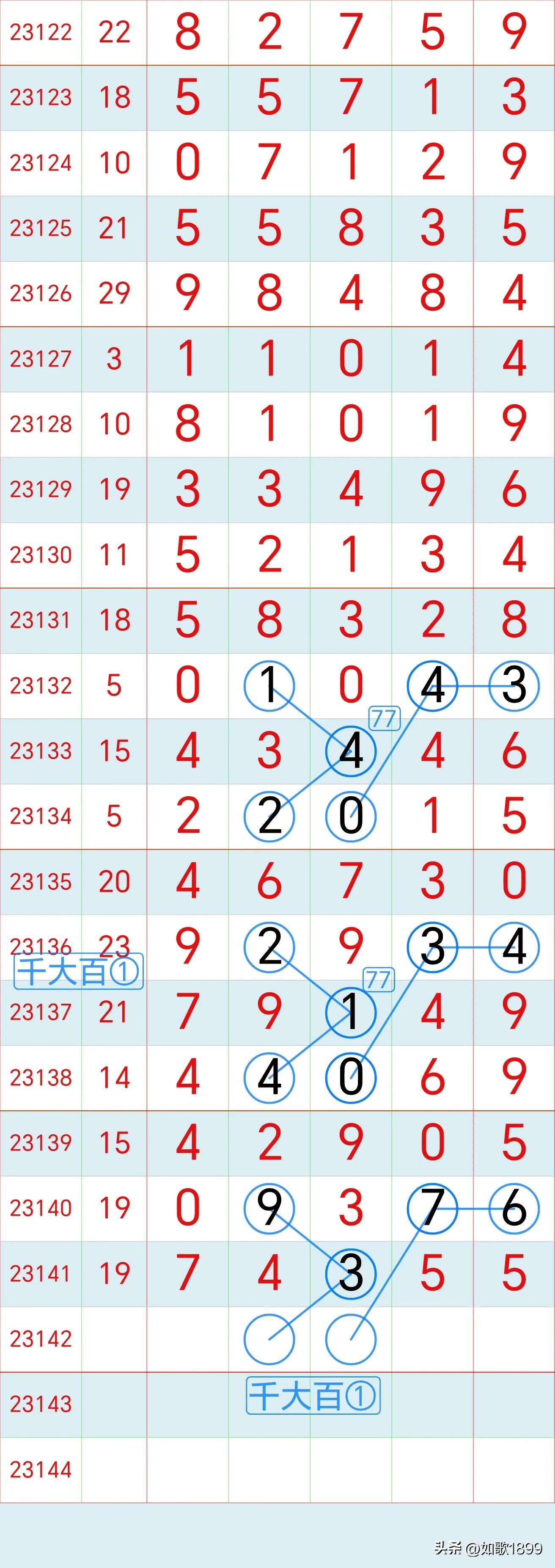 澳门马今晚开奖结果揭晓，激情与期待的交汇点2023澳门马今晚开奖结果图片