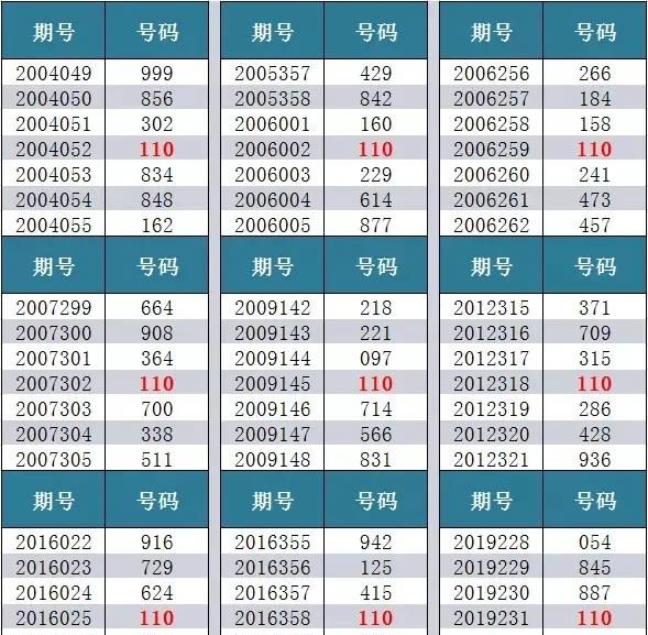 开奖报码器的奥秘及其应用开奖报码器下载安装
