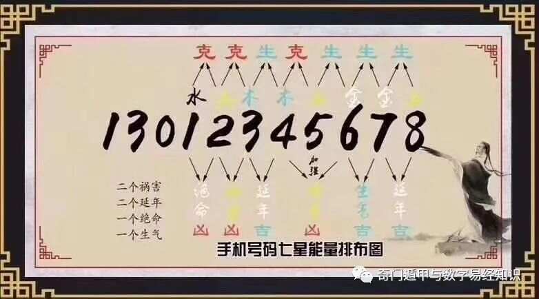 WWW493333C0m，探索数字世界的奥秘