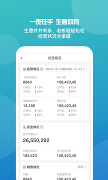 管家婆三期出一期最新版软件应用分析管家婆三期必出一期