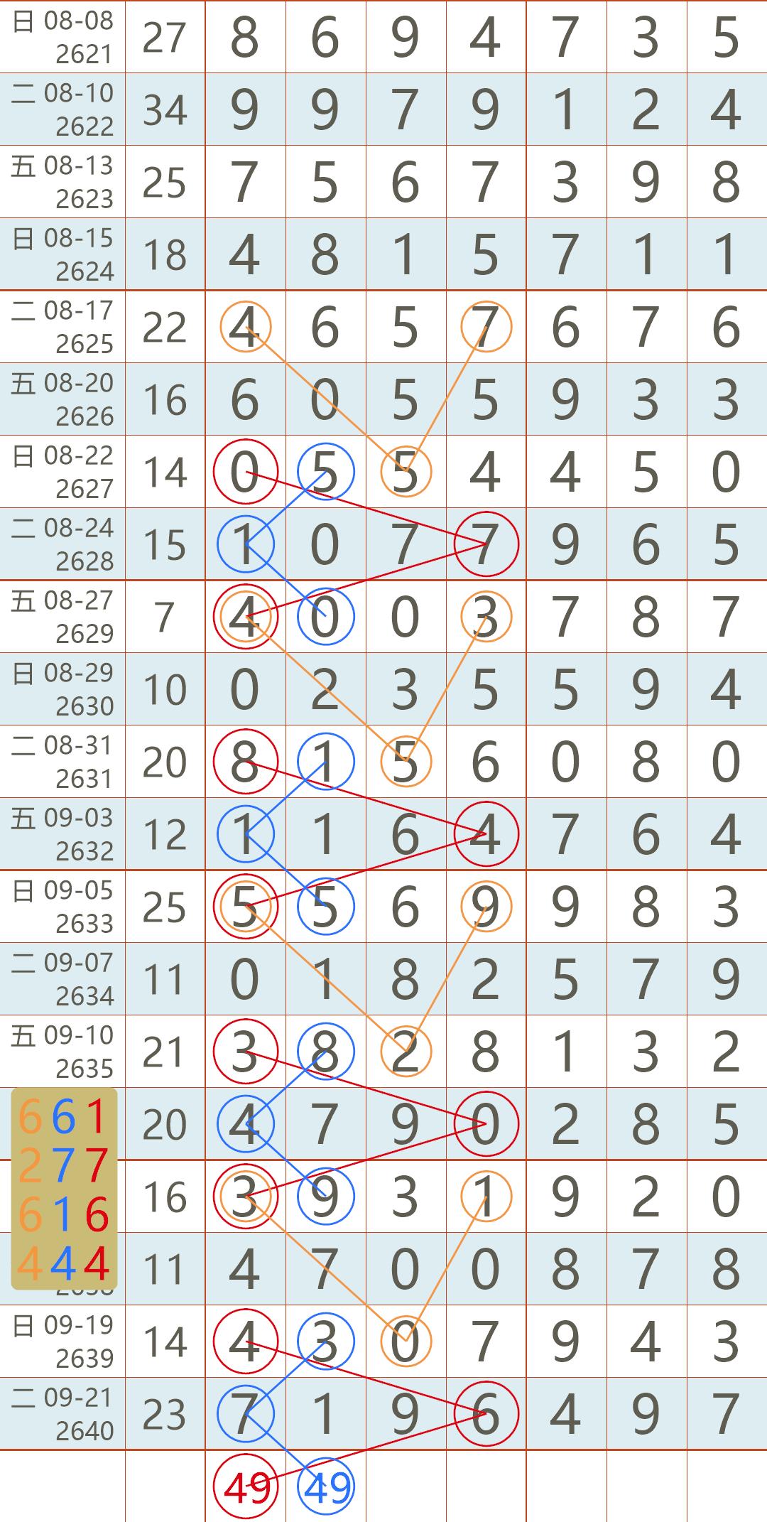 香港2021年彩票开奖结果回顾与影响分析2021年香港开奖号码
