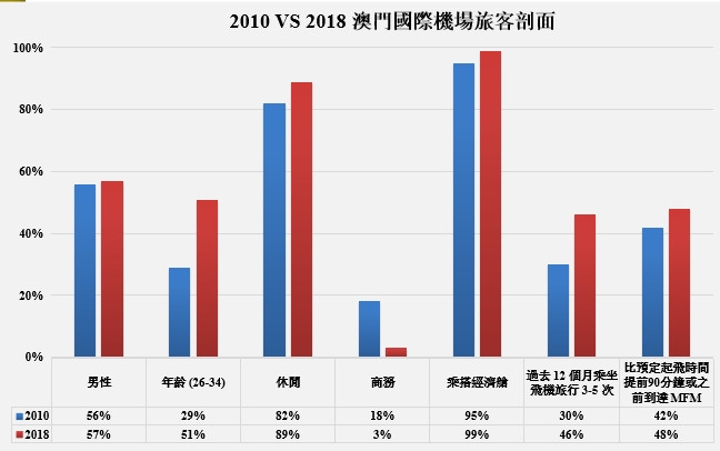 澳门新开奖记录查询，探索与体验新澳门最新开奖记录查询结果今天开奖号码