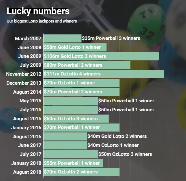 新澳开奖结果资料查询第29期详解新澳开奖结果资料查询29期开奖号码