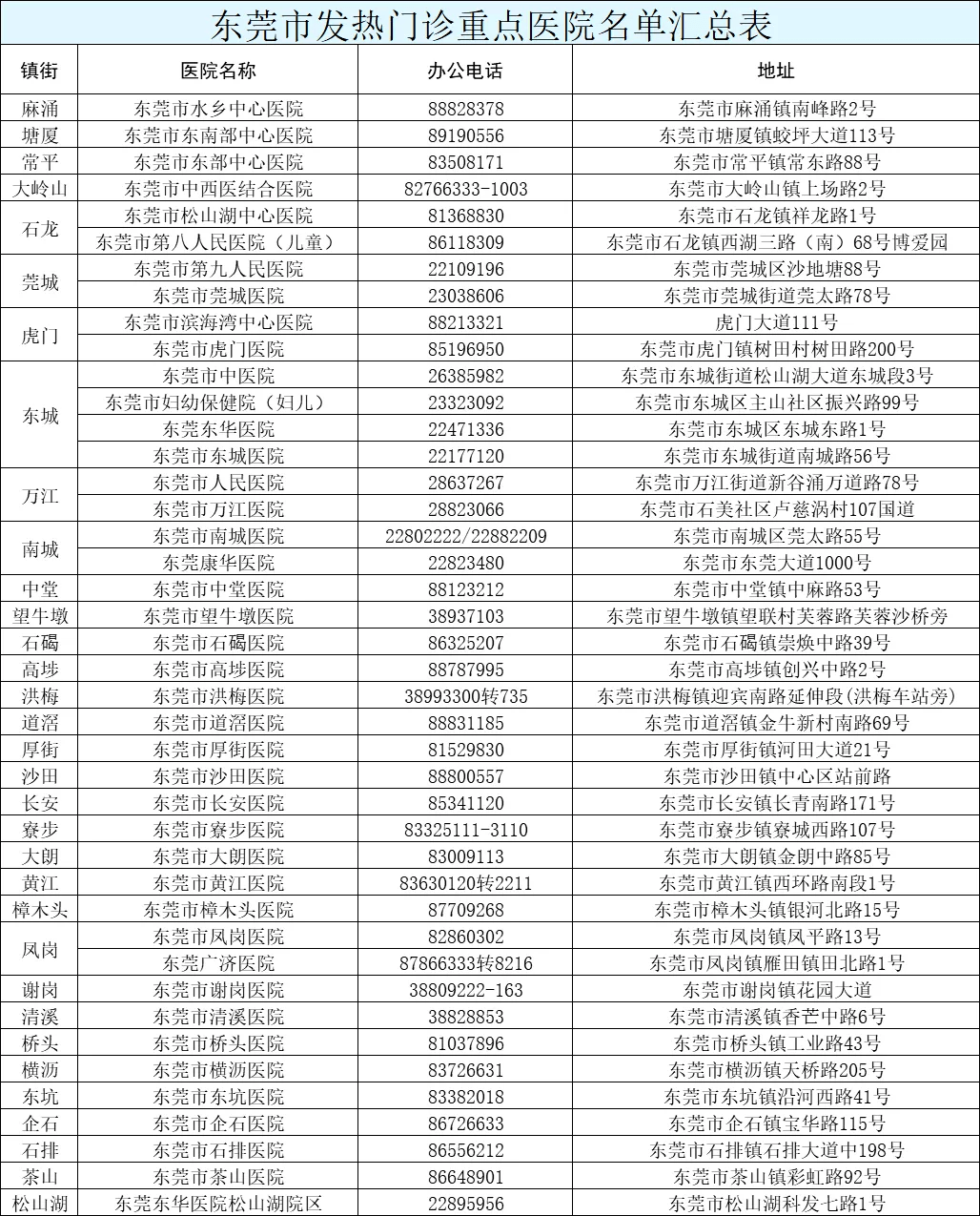新澳门今天开奖结果查询表，探索彩票世界的神秘与期待新澳门今天开奖结果查询表查询