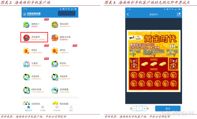 澳门今晚彩票开奖预测与解析—探索未来的幸运之门2023澳门今晚开什么号码