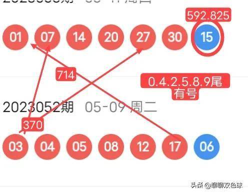 第201页