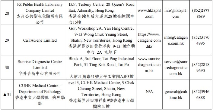 香港最准最快资料大全，探索信息的力量与准确性香港最准最快资料大全一