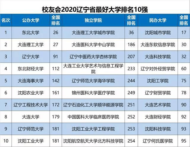 开奖结果记录