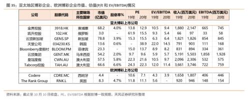 澳门六网站资料查询，探索与解析澳门六网站资料查询表今天