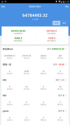 揭秘2023年管家婆精准一肖的神秘面纱223433管家婆