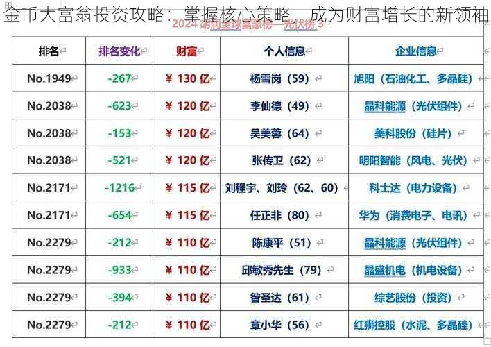 小富豪心水论坛—探索财富之路的聚集地大富豪心水论696939