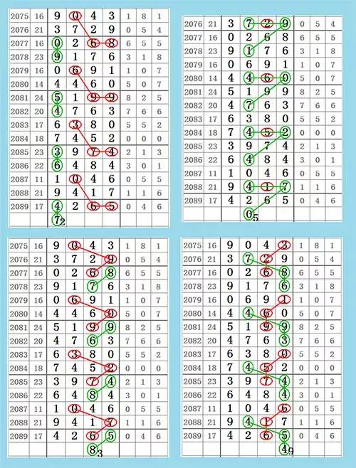 本港台开奖现场直播，揭开彩票背后的神秘面纱本港台开奖现场直播 开奖结果台2j