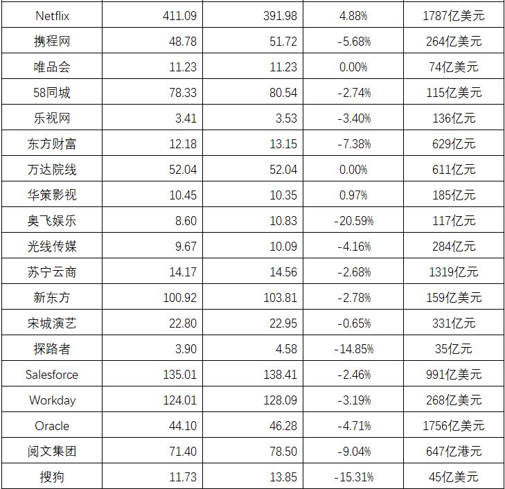 香港资料正版大全2023，探索香港的全新面貌香港资料正版大全2023专注于智能生态发展