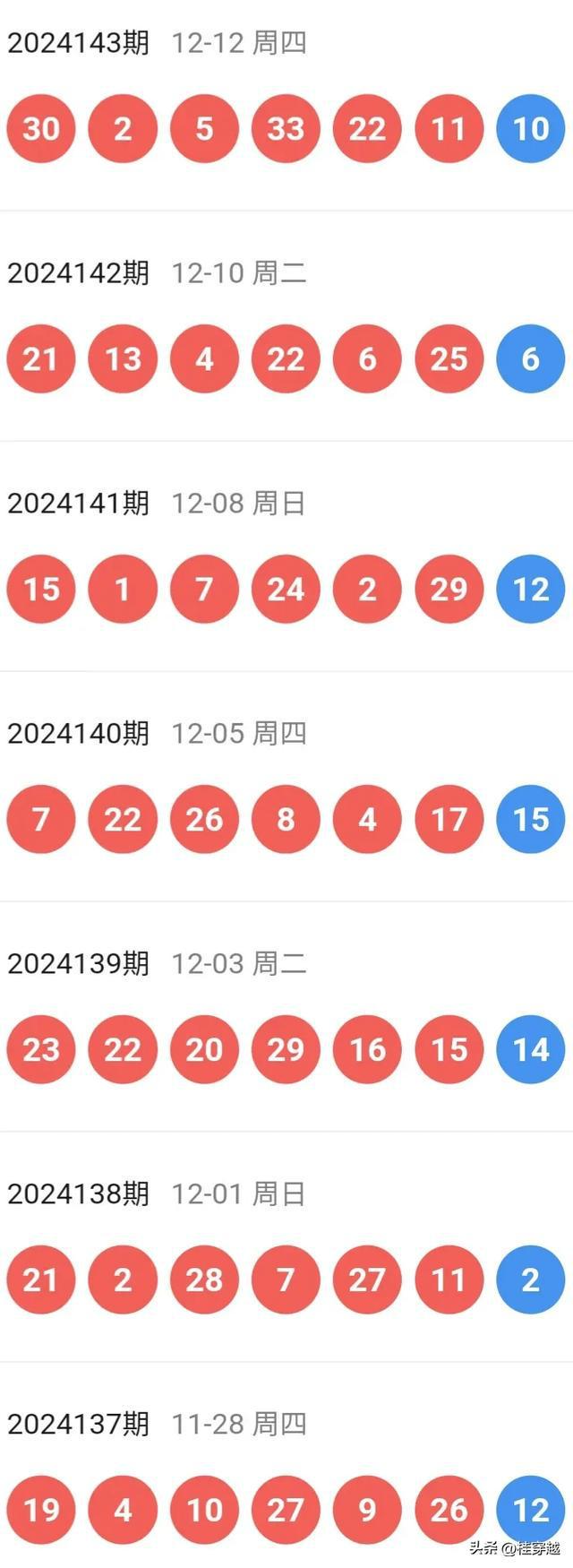 今晚特马开奖结果揭晓，激情与期待的交汇点今晚开特马开奖结果345期