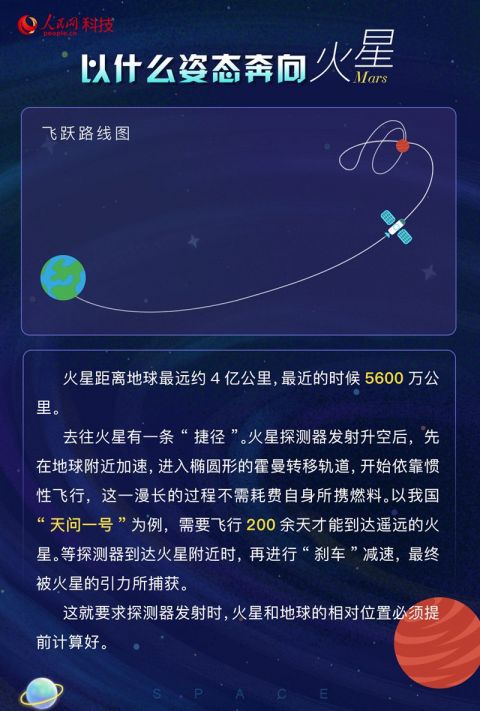 探索最新3D千禧开机号，今天查询的奥秘3d千禧最新开机号查询今天开奖结果