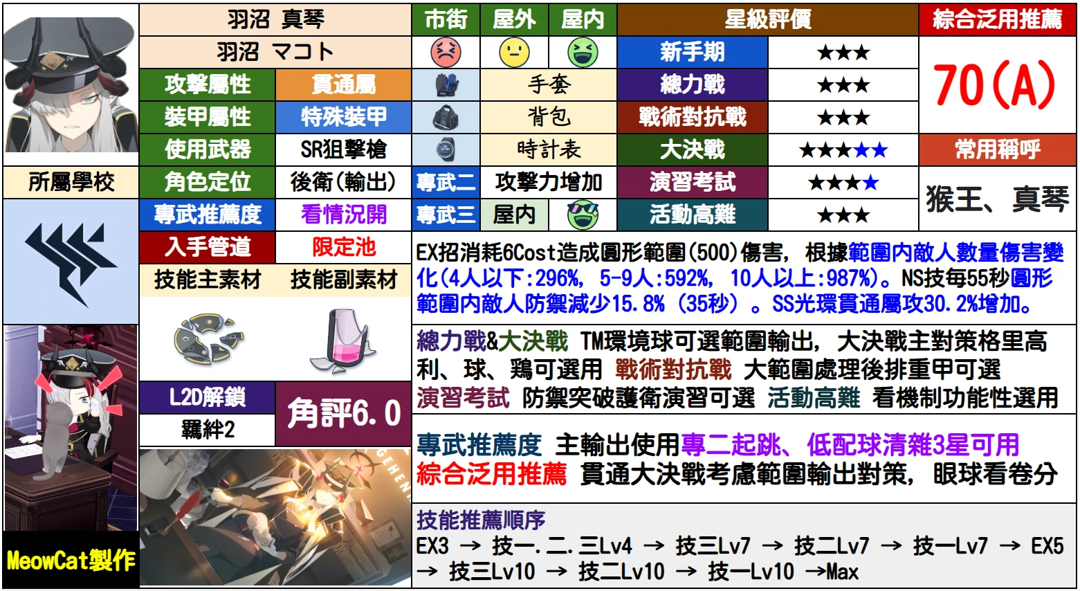 澳彩资讯