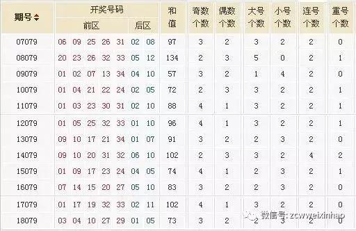 香港今期开奖结果揭秘，彩票背后的故事与启示香港今期开奖结果是什么92期