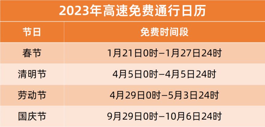 澳门免费资料解析
