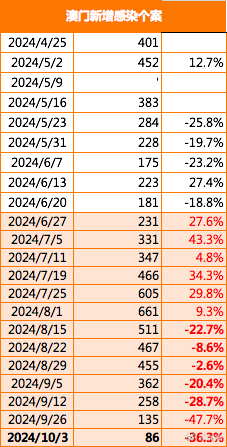 2023今晚澳门特马开启新篇章，探索未知，期待惊喜2023今晚澳门特马开什么号