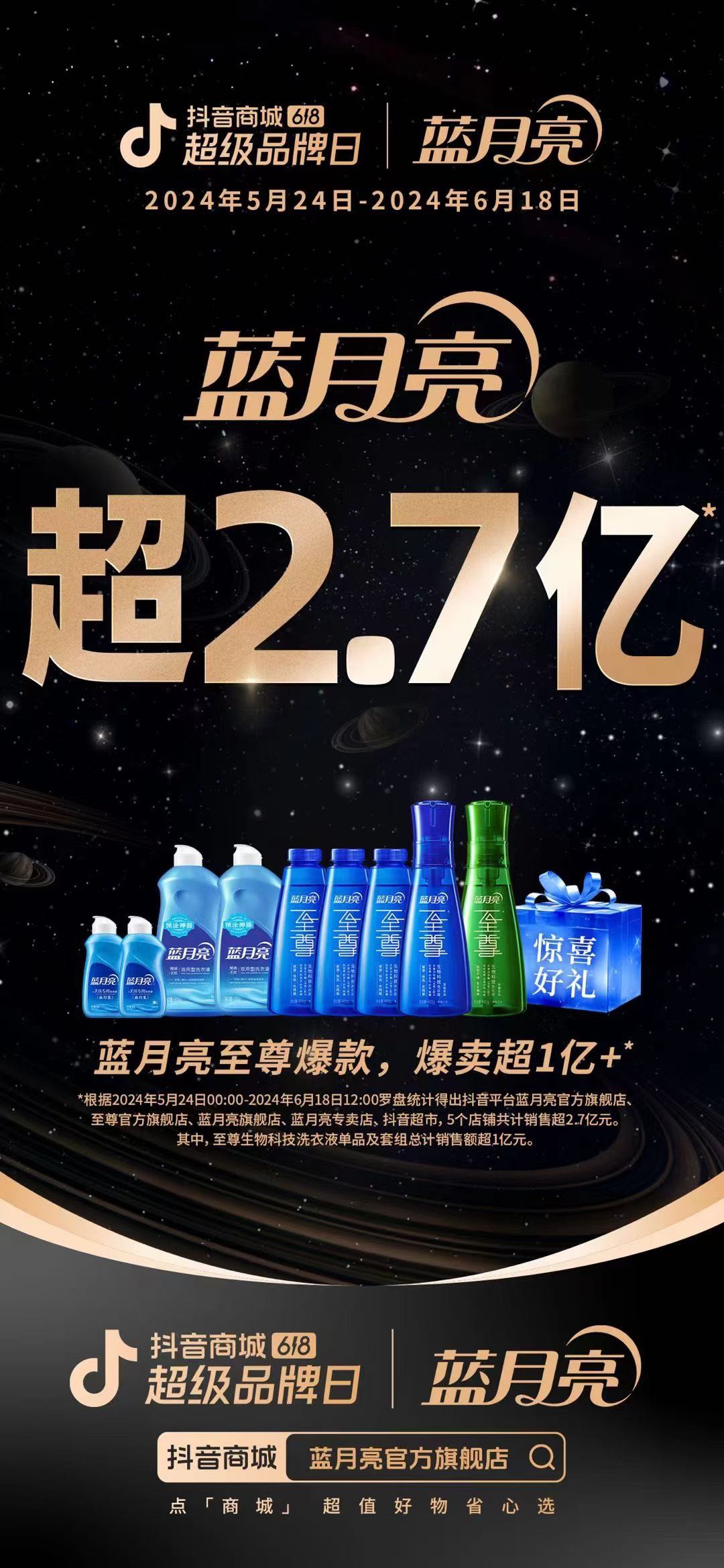 蓝月亮二四六精选