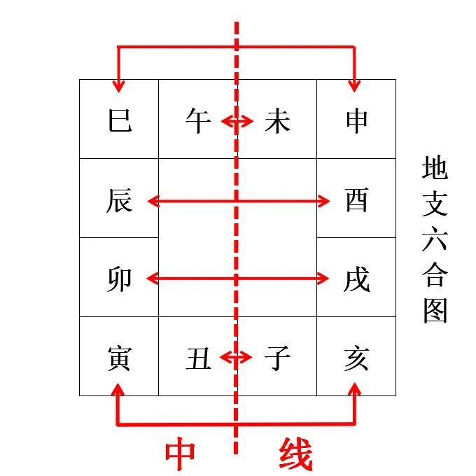 香港六合开彩开奖结果