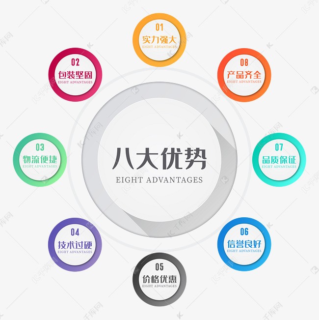新奥天天免费资料