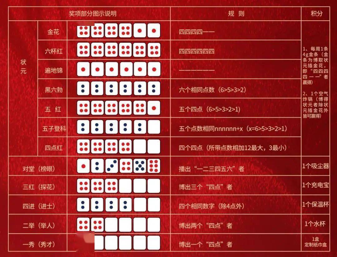 王中王心水高手论坛，精准免费的智慧分享之地王中王心水高手论坛精准免费一