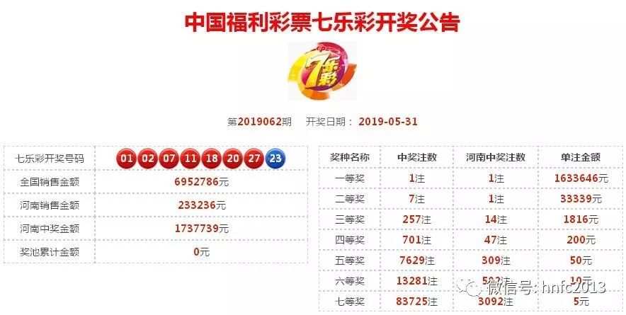 六开彩开奖结果，探索与解析六开彩开奖结果软件下载