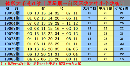 白小姐三肖三码特期期准—揭秘彩票预测的神秘面纱