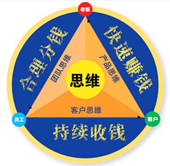 揭秘2023年管家婆一肖一玛中特之谜管家婆一三肖必中特