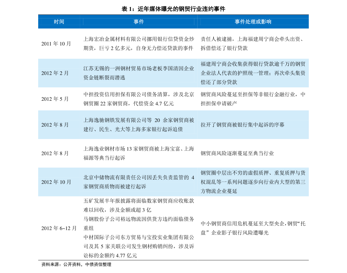 揭秘新奥历史开奖记录，探寻未来的幸运之门2024新奥历史开奖记录走势图