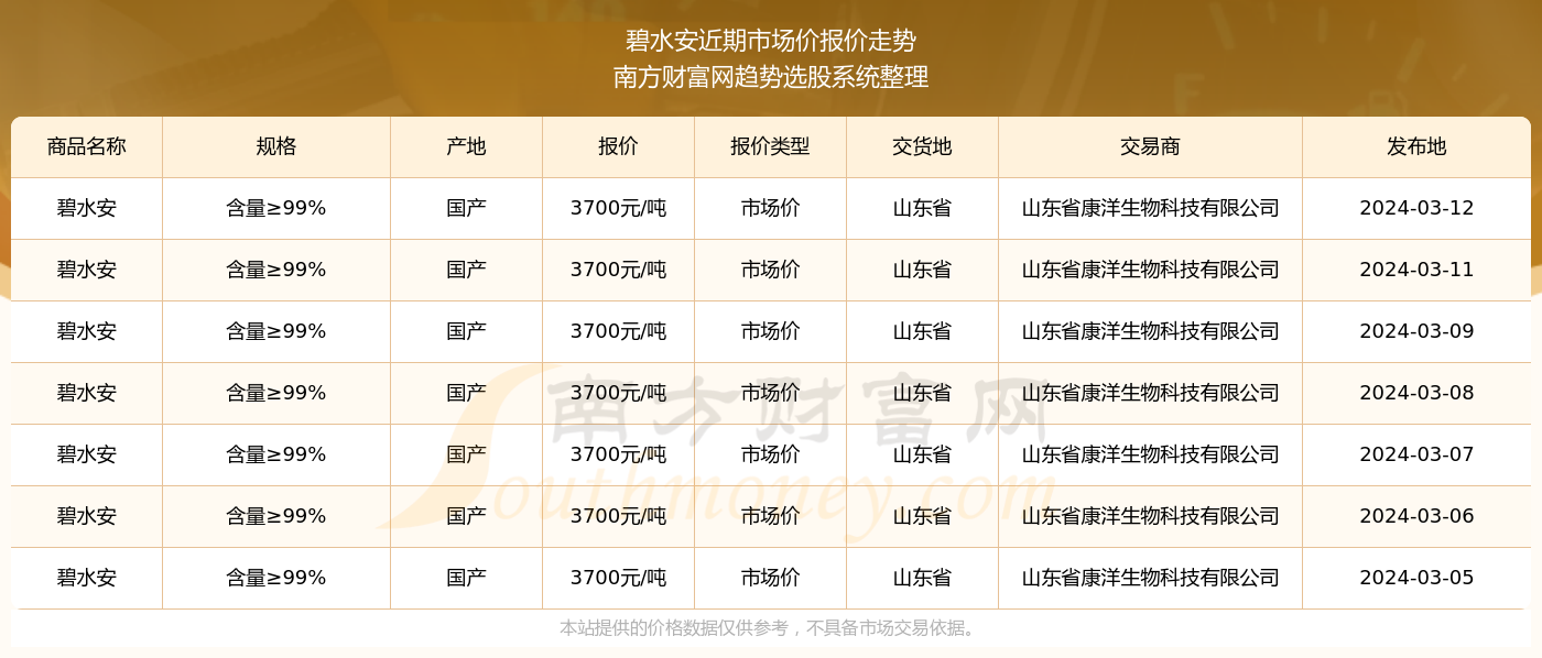 澳门六开奖结果及未来展望，2024年开奖记录概览新澳门开奖号码开奖结果查询