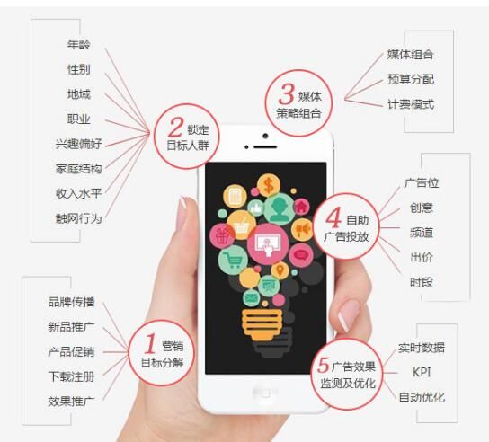 探索管家婆2024精准资料大全，引领新时代的商业智慧之源