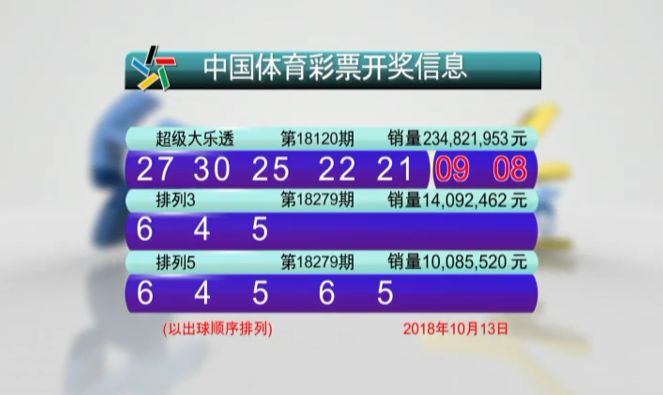 澳门六开彩开奖近15期结果查询表及其背后的故事2025澳门开奖结果查询