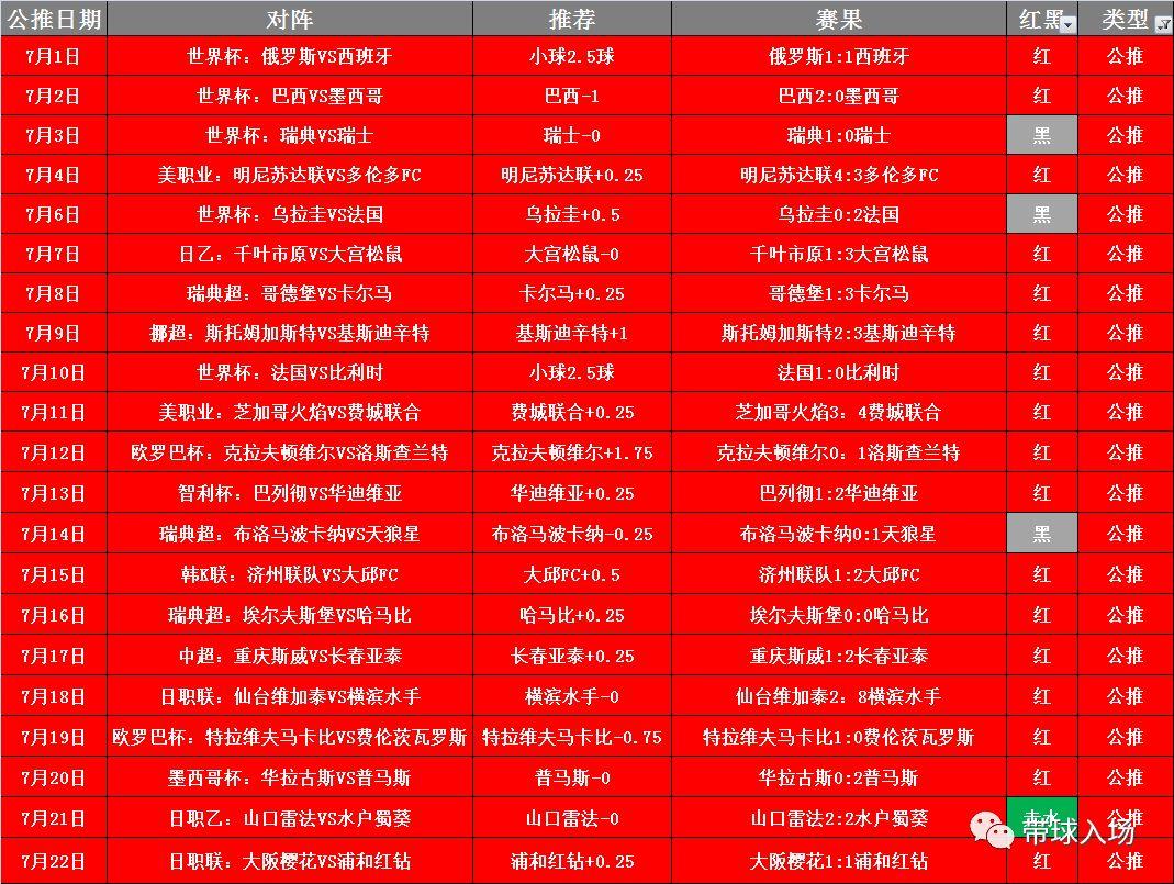 新澳门今天开奖结果查询表—探索彩票世界的神秘之门新澳门今天开奖结果查询表查询