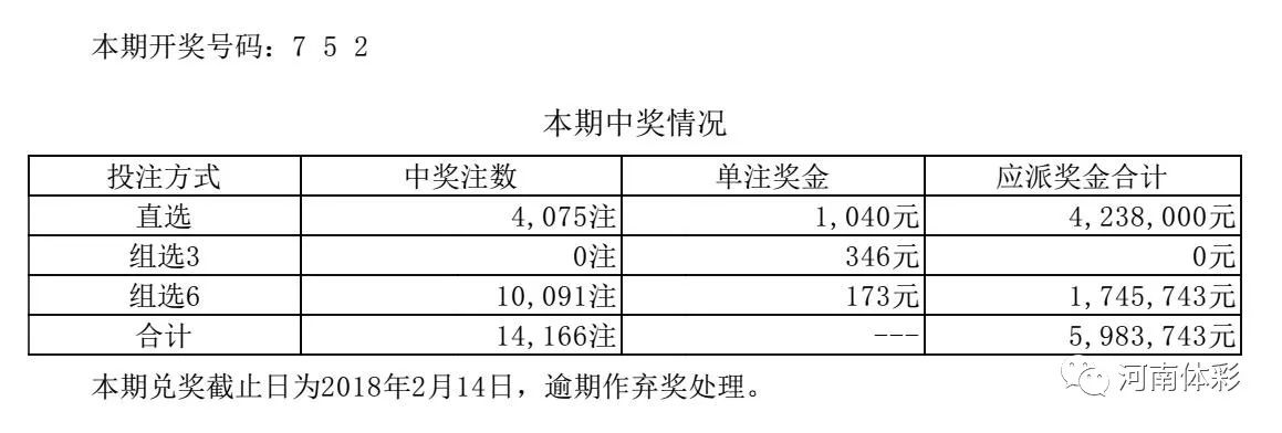六开彩开奖结果2017年回顾与展望六开彩开奖结果201735期