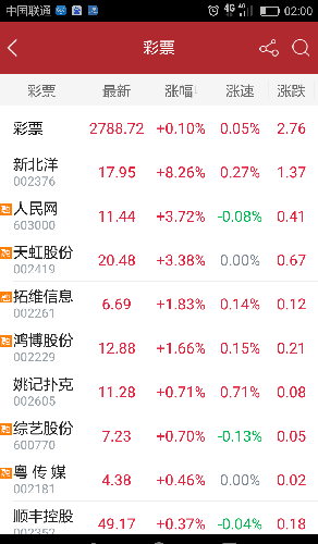 澳门六开奖结果及2024年开奖记录查询，探索彩票背后的奥秘澳门六奖和彩开奖结果